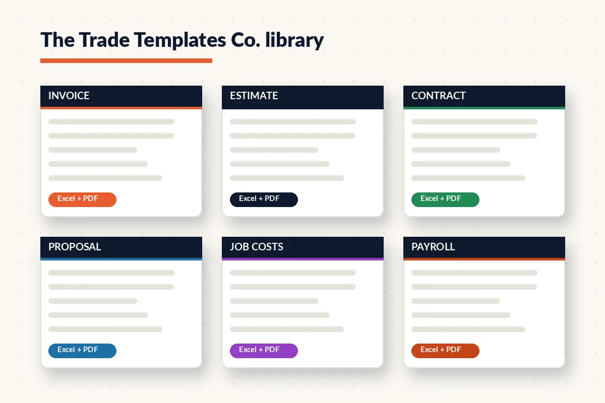Six template categories from the Trade Templates Co. library: invoice, estimate, contract, proposal, job costs and payroll